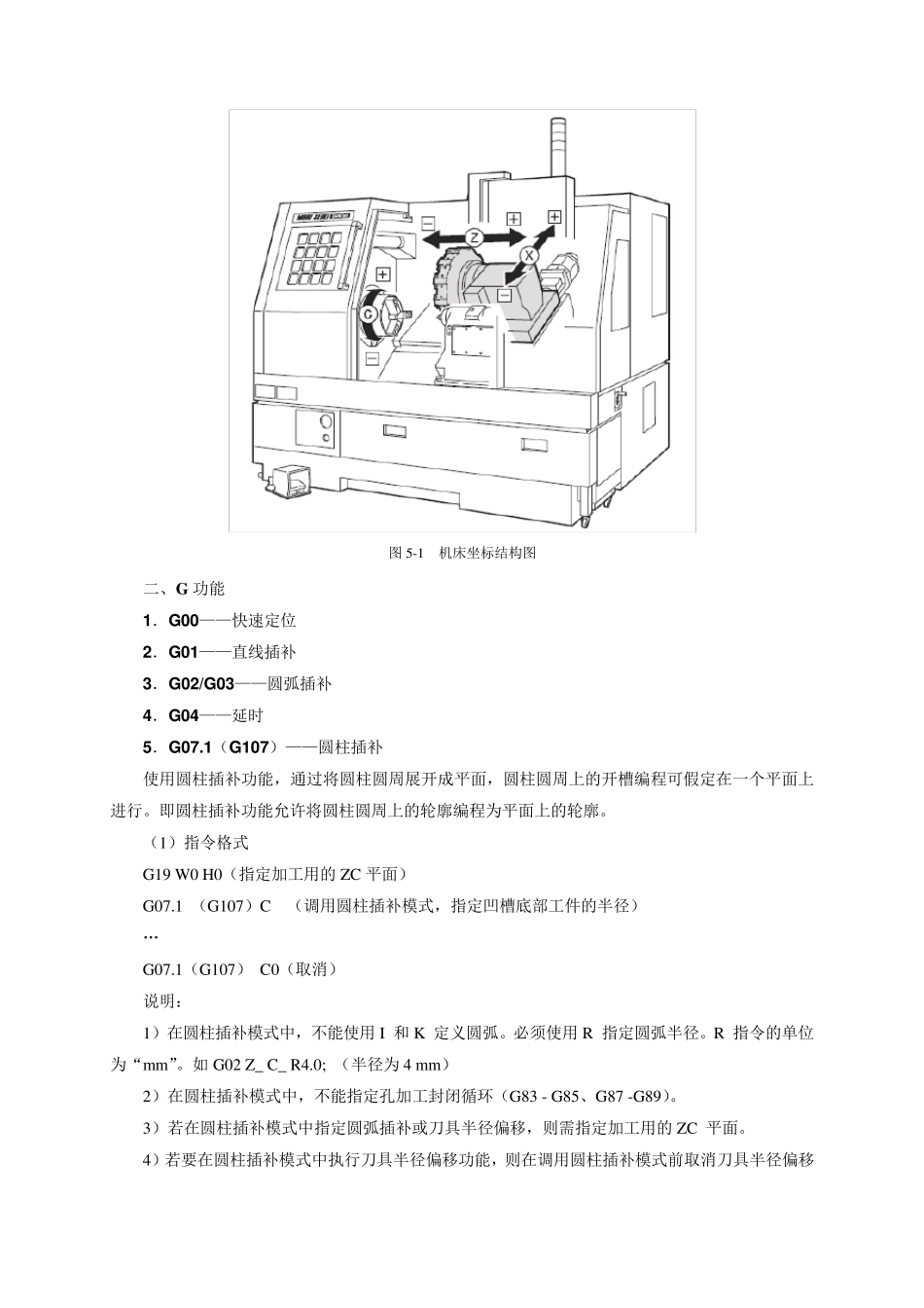 车削中心编程与操作_第2页