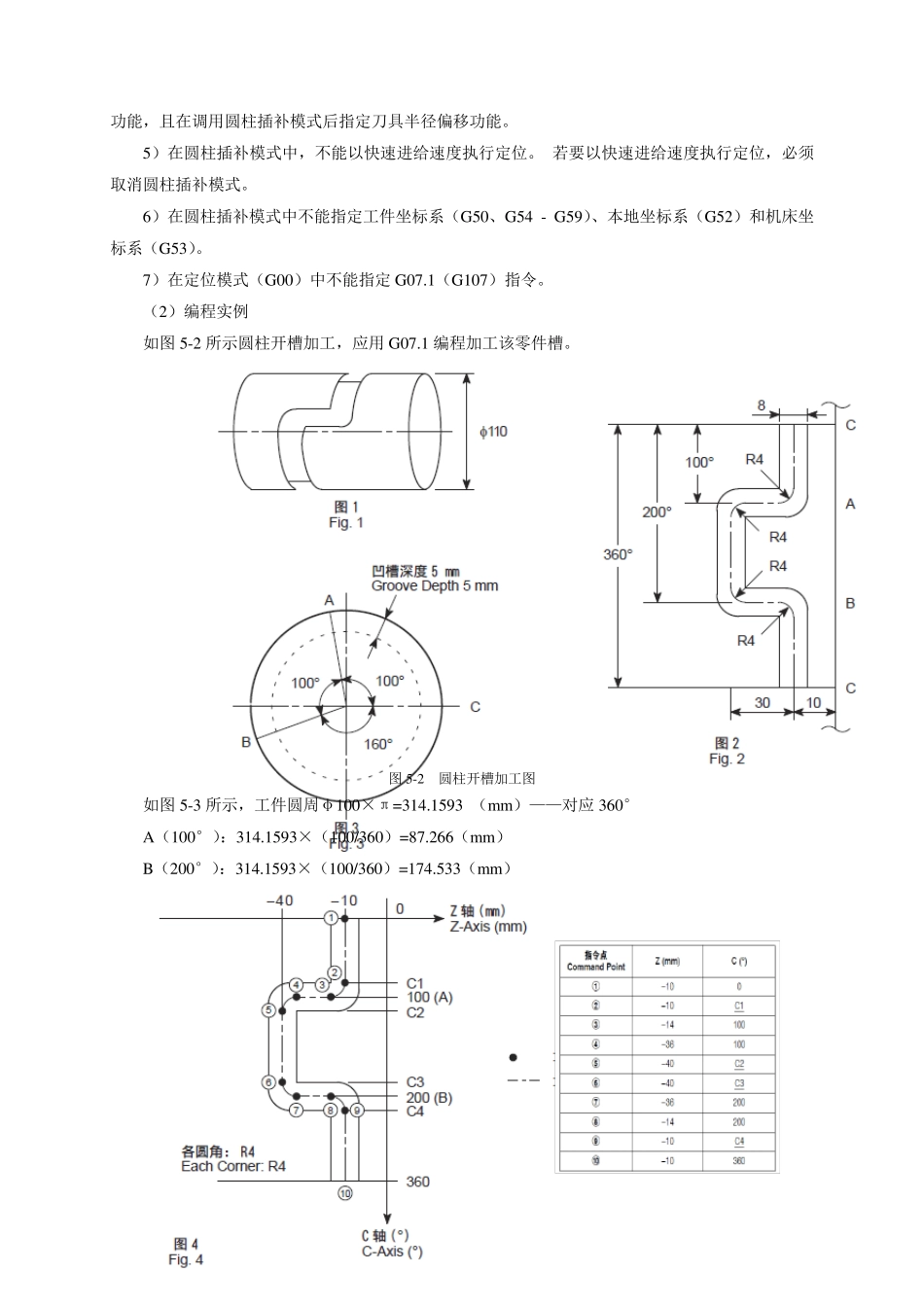 车削中心编程与操作_第3页
