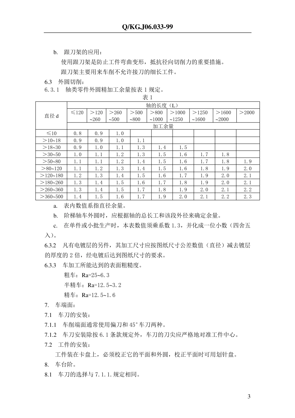 车加工工艺守则_第3页