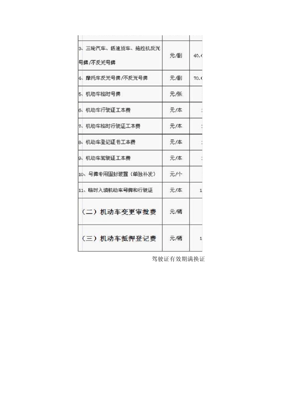 车务代办流程表_第3页