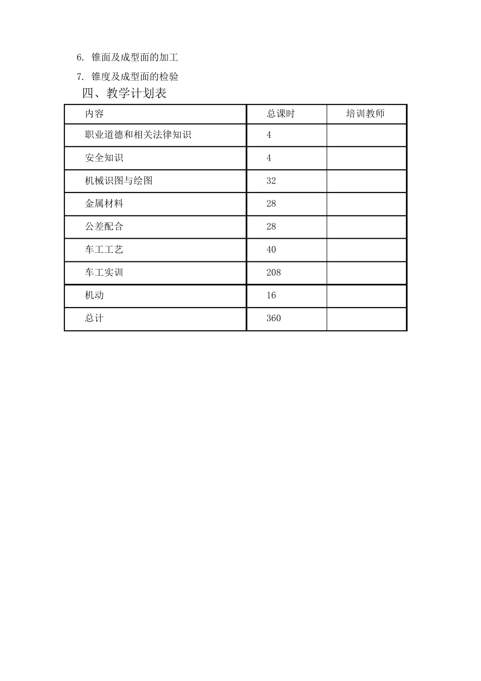 车工培训计划及大纲_第2页