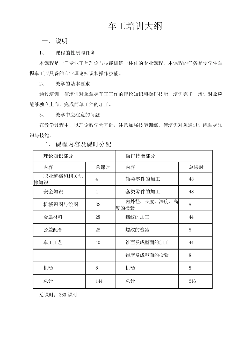 车工培训计划及大纲_第3页