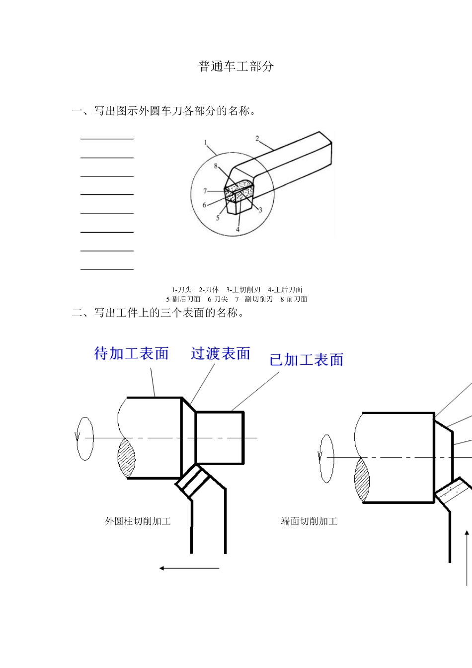 车工实习(实验)报告及答案_第1页