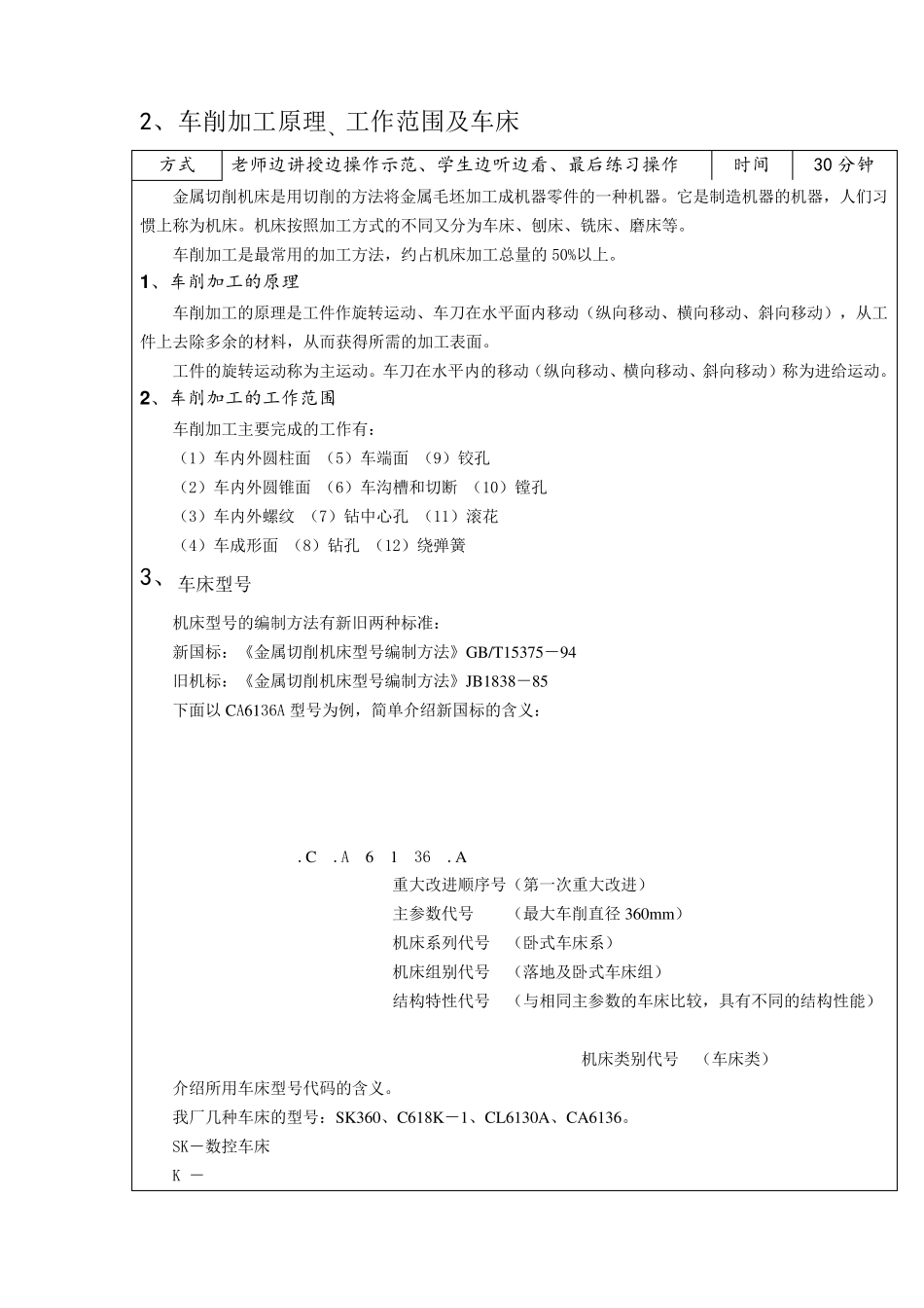 车工实训教案_第2页