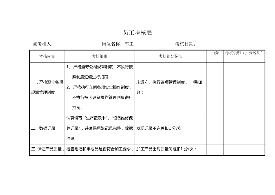 车工岗位职责_第3页