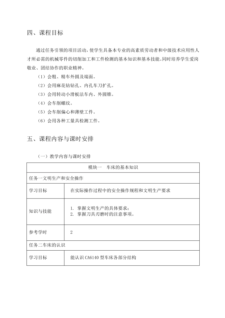 车工工艺学课程标准_第2页
