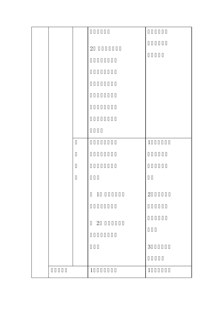 车工技能标准_第2页
