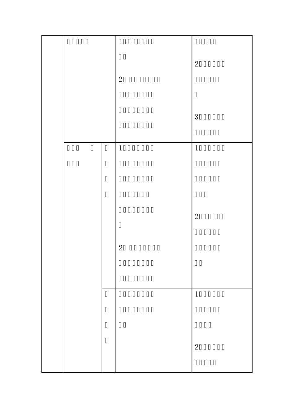 车工技能标准_第3页