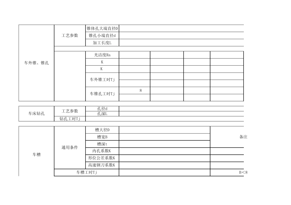 车床加工计算表_第3页