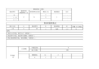 车床加工计算表