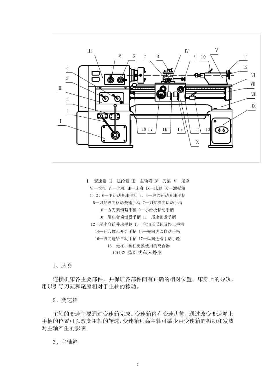 车床培训教程_第3页