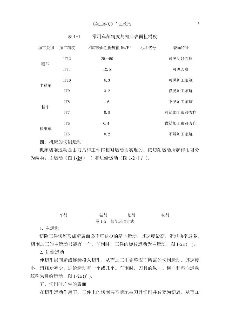 车床基础知识_第3页