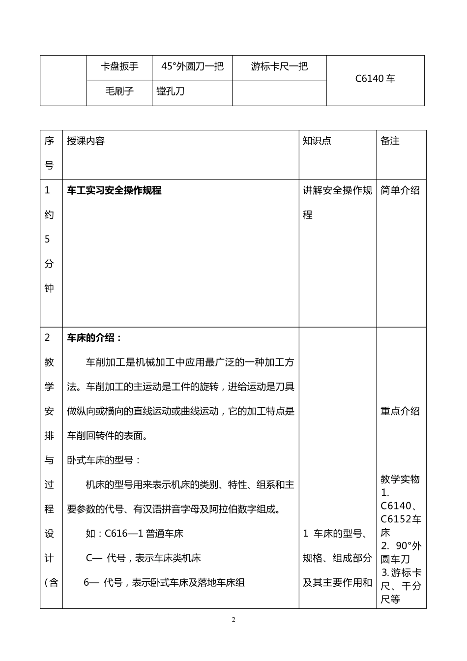 车床的基本知识及车床的操作_第2页