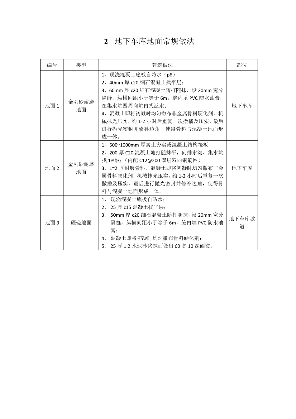 车库地面标准做法_第3页