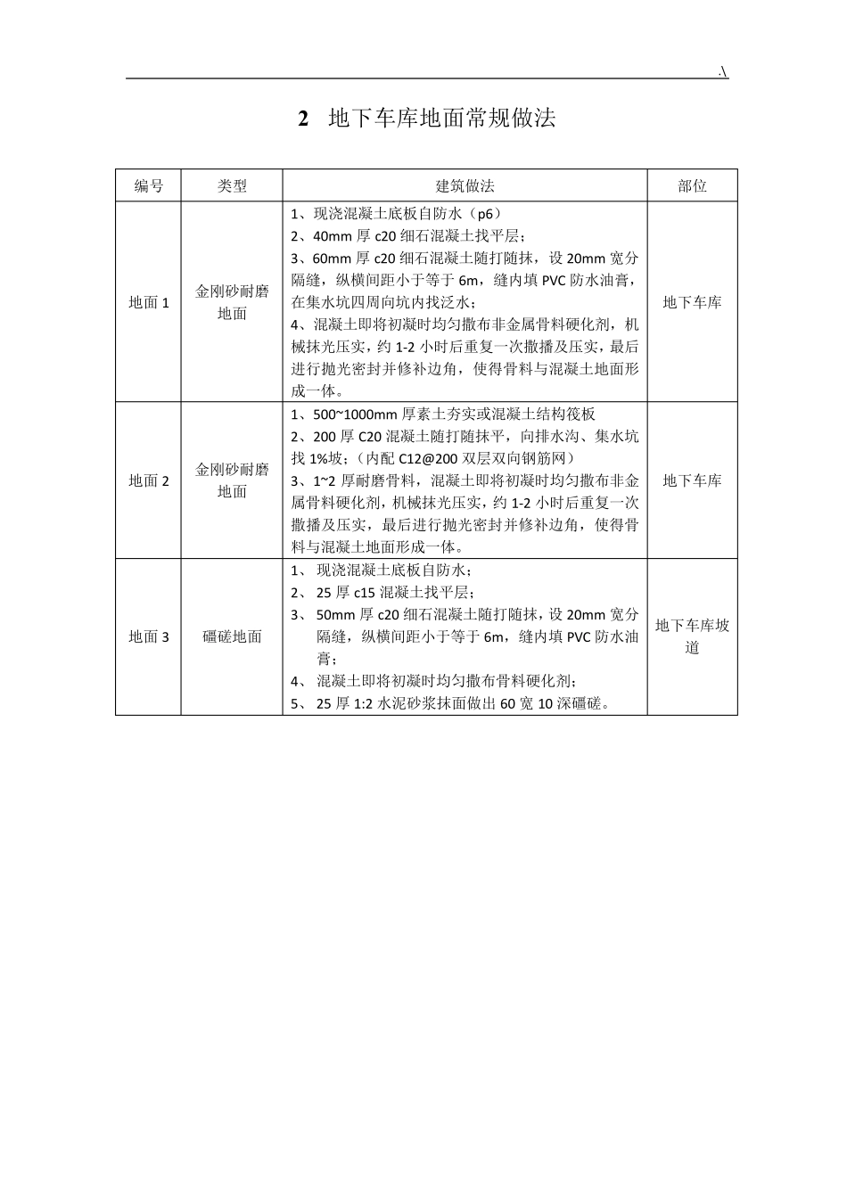 车库地面规范标准做法_第3页