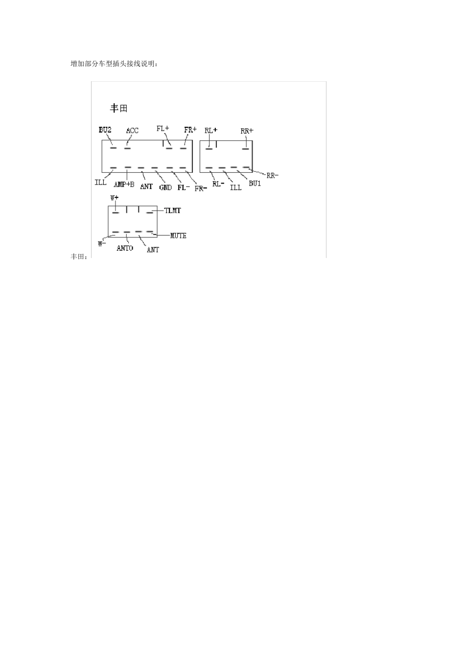 车机接线标识_第2页