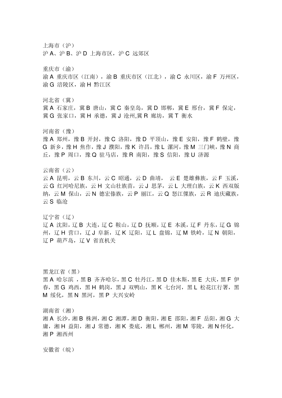 车牌号码的含义_第2页