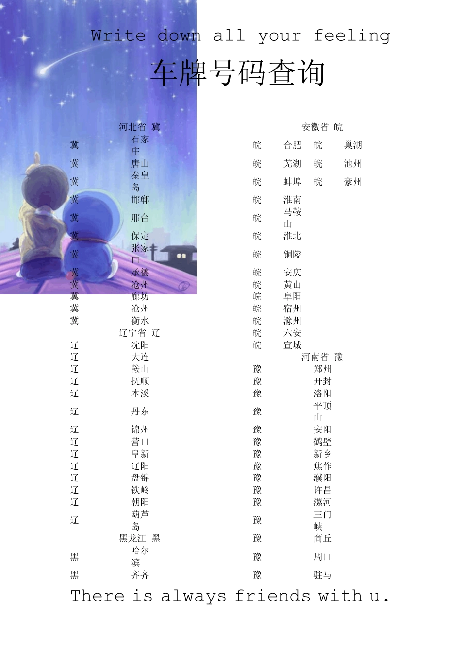 车牌号码地域表_第1页