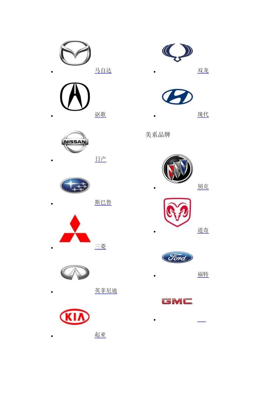 车牌标志大全_第2页