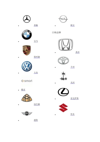 车牌标志大全