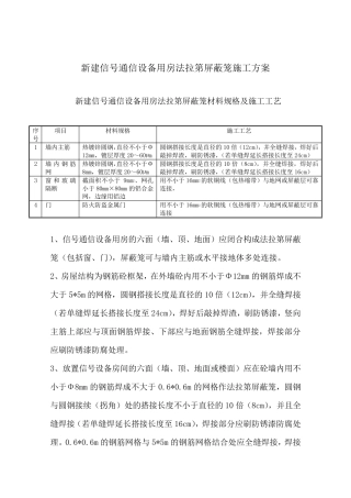 车站信号通信设备用房法拉第屏蔽笼施工方案