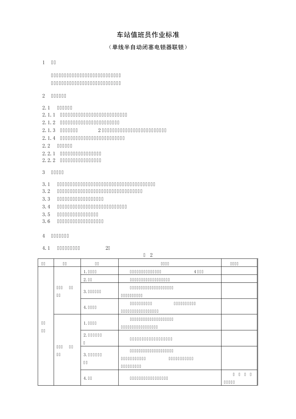 车站值班员作业标准_第1页