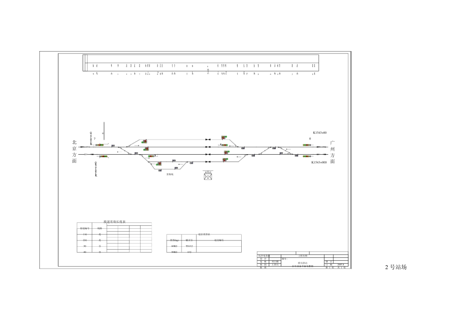 车站站场平面图(74个站场)_第2页