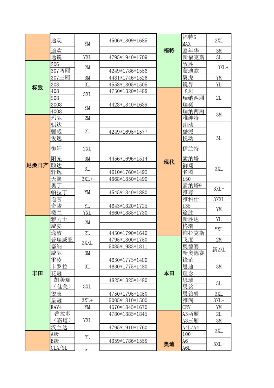 车衣尺码车罩大小对照表大全_第2页