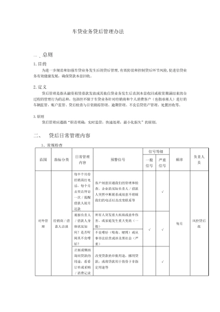车贷业务贷后管理办法