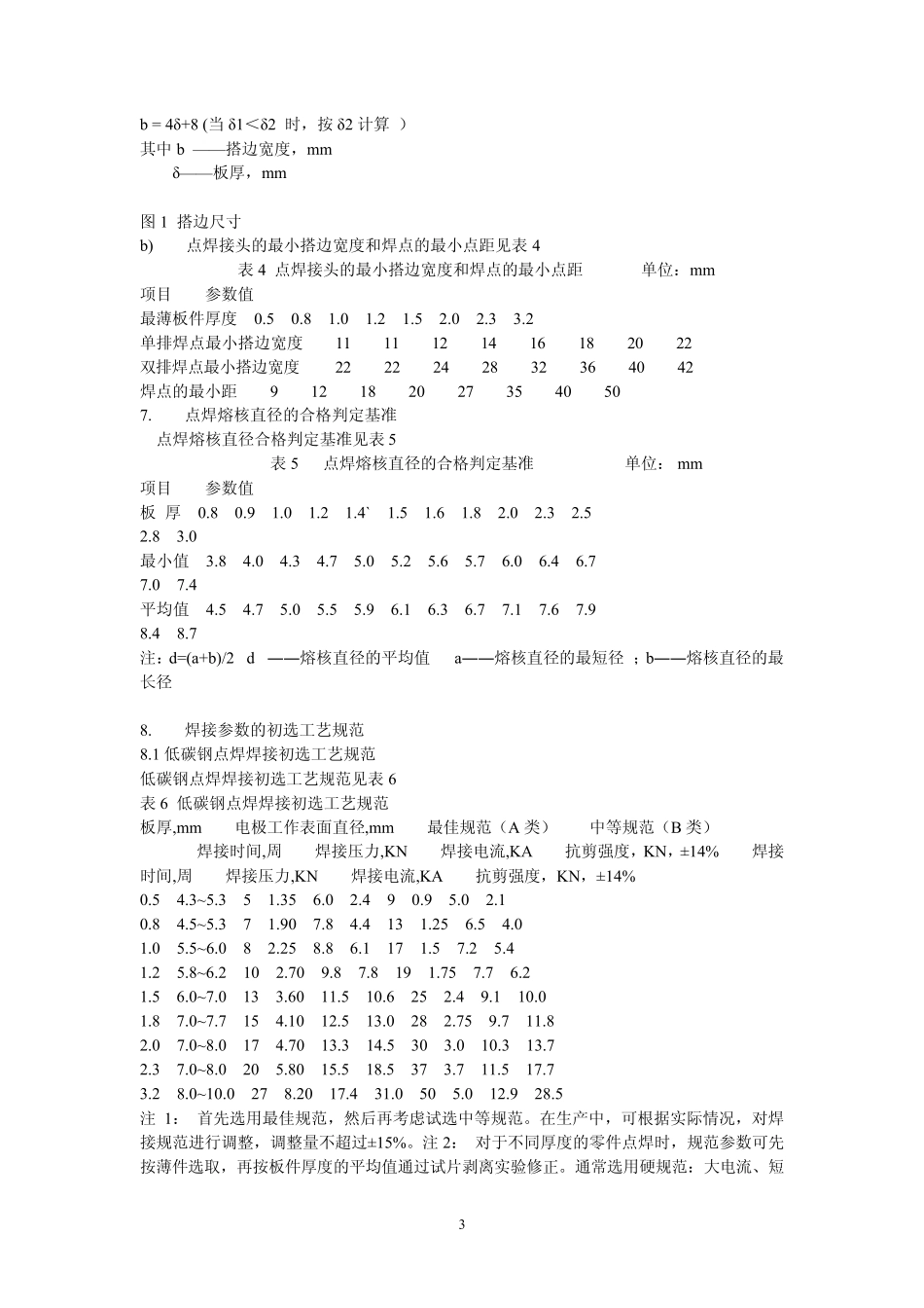 车身焊接工艺知识_第3页