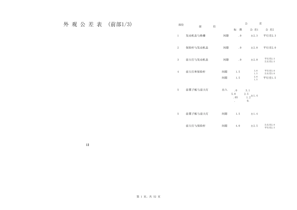 车身精度公差标准_第1页