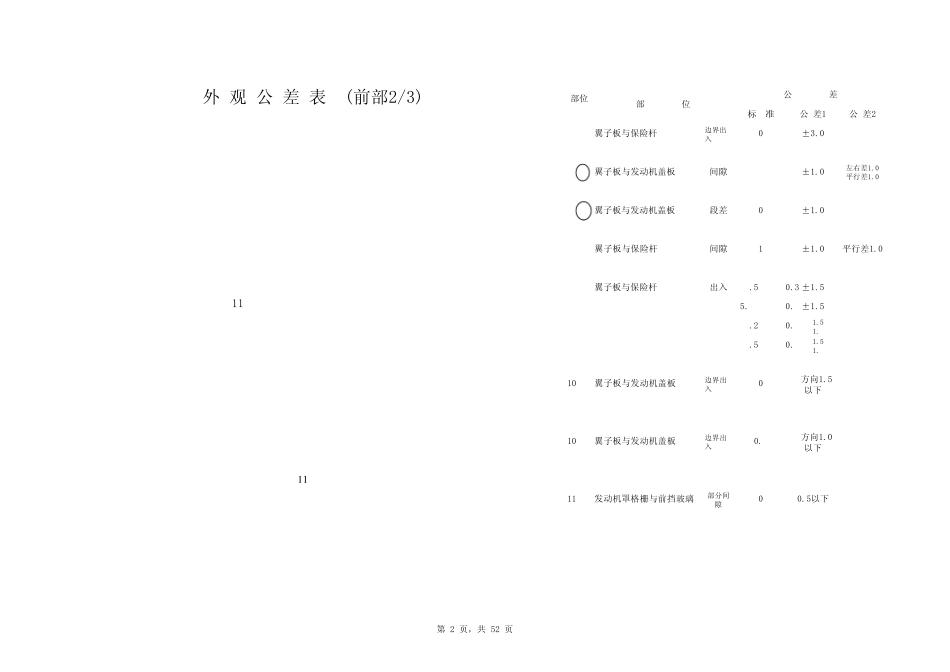车身精度公差标准_第2页