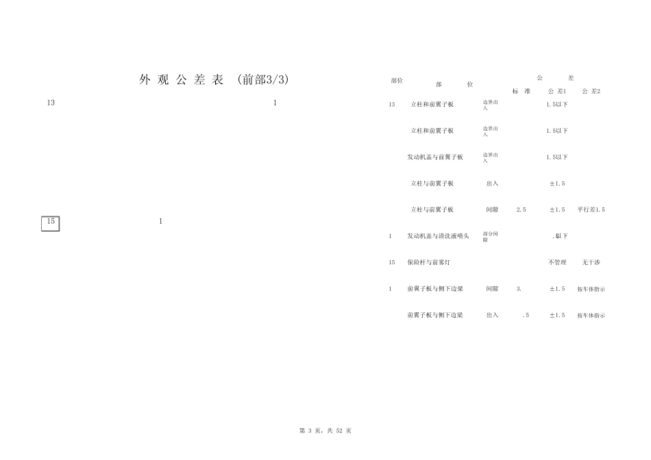 车身精度公差标准_第3页