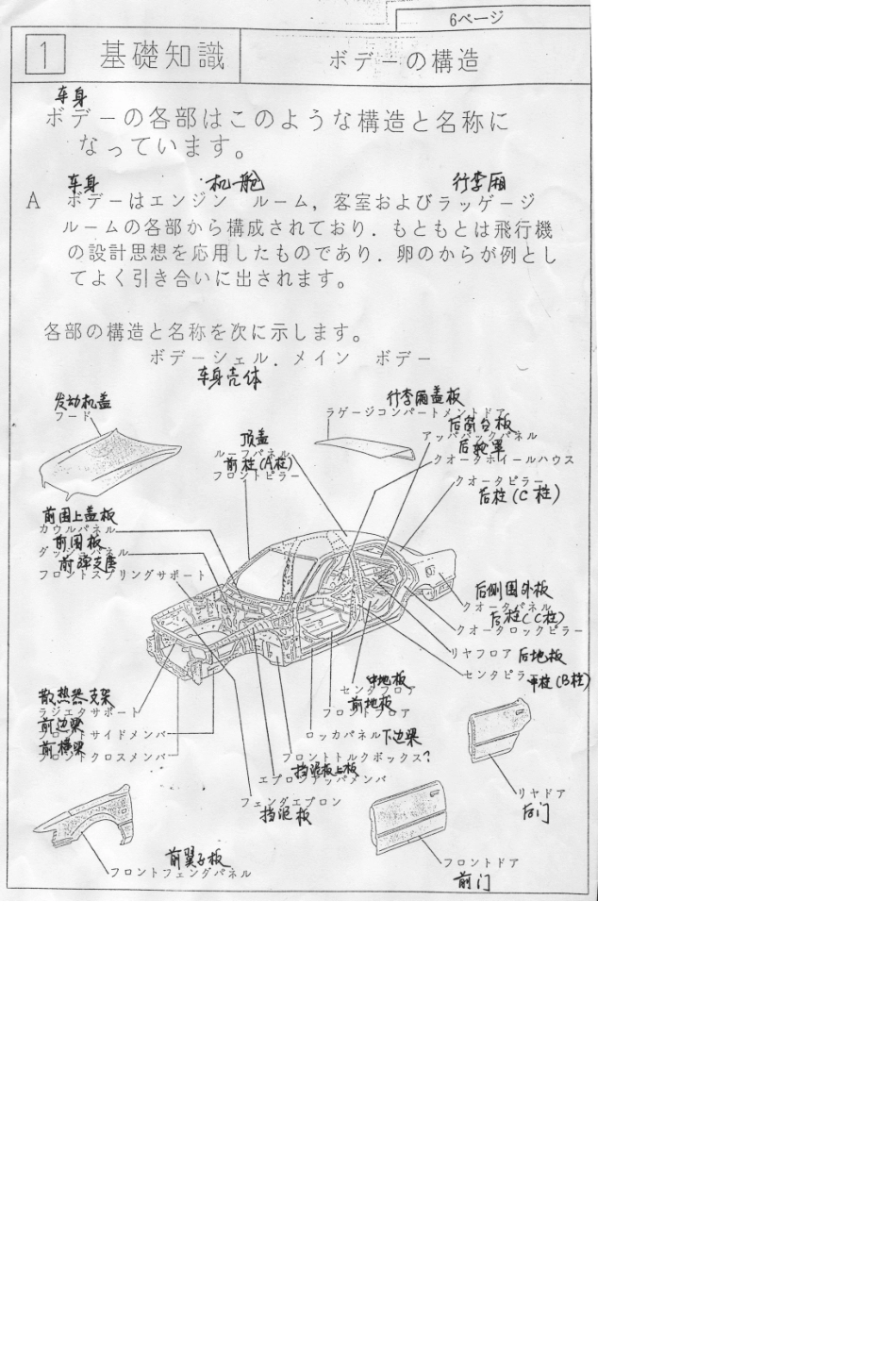 车身构造和各部位名称_第1页