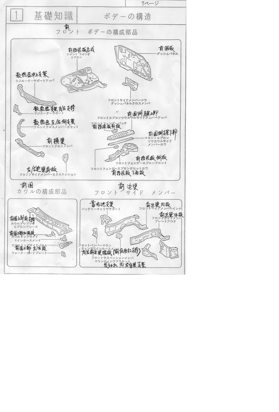 车身构造和各部位名称_第2页