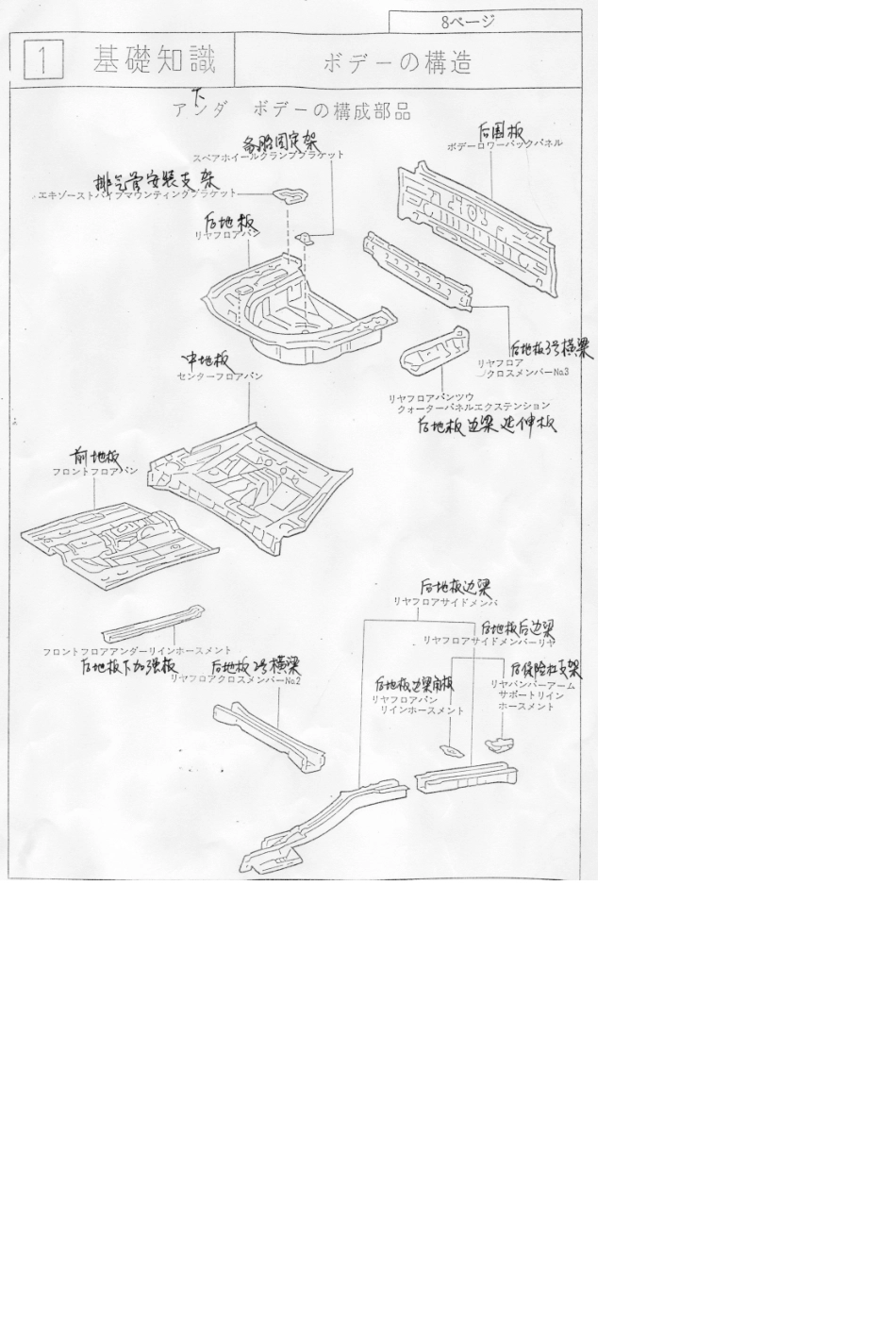 车身构造和各部位名称_第3页