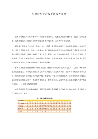 车身装配生产线平衡改善案例