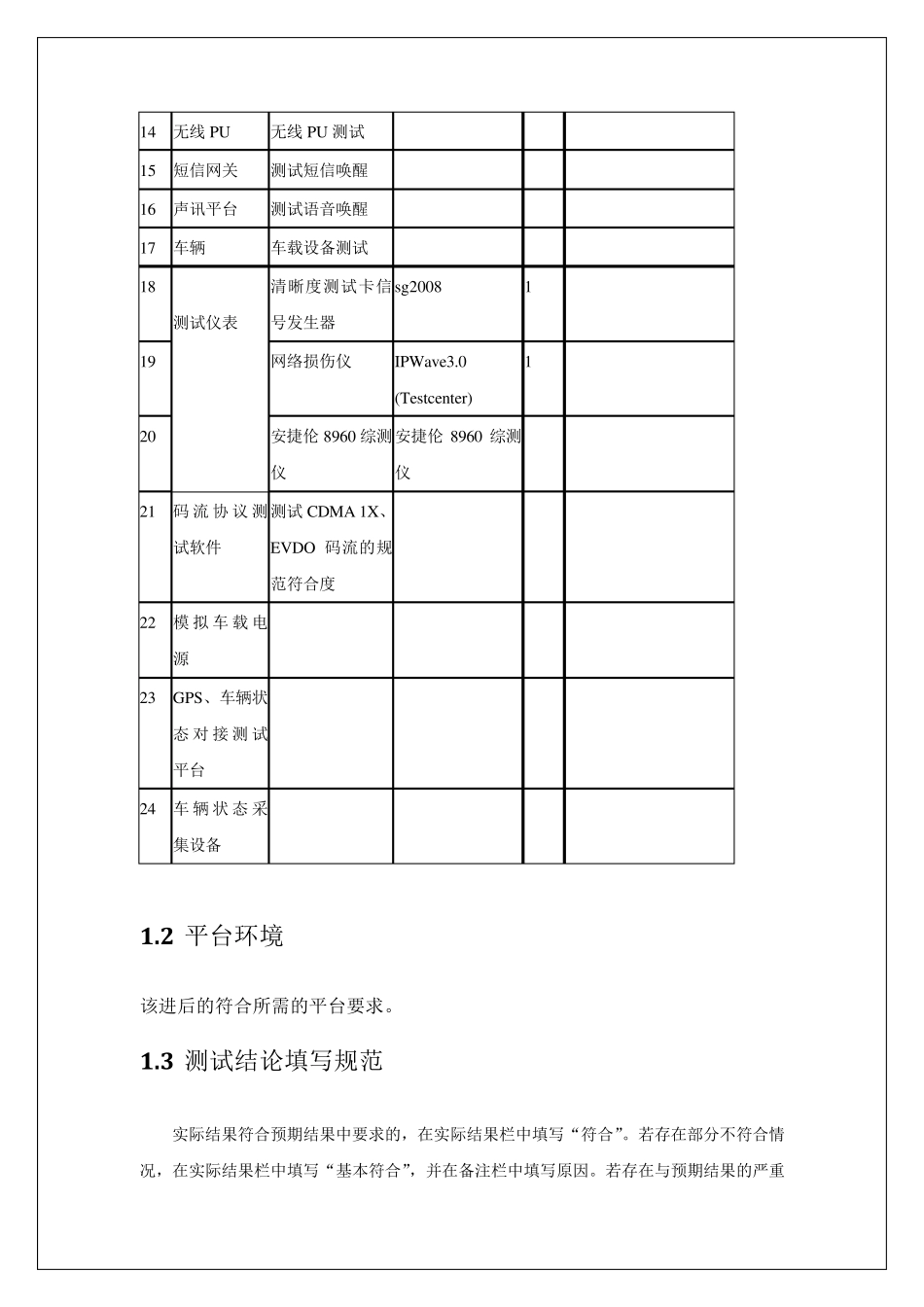车载GPS终端测试方案汇总_第3页
