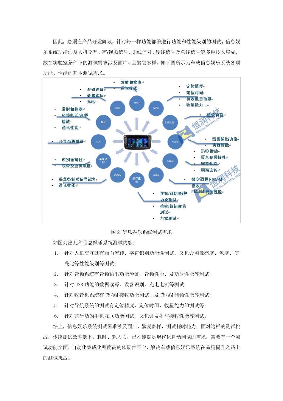 车载信息娱乐系统品质提升之路_第2页