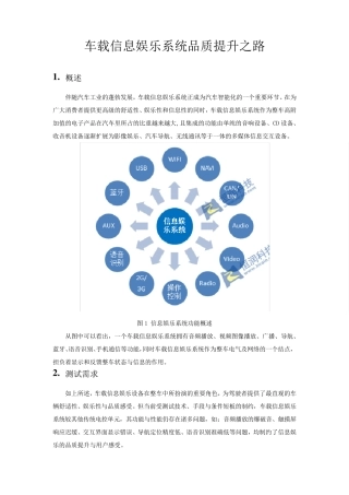 车载信息娱乐系统品质提升之路