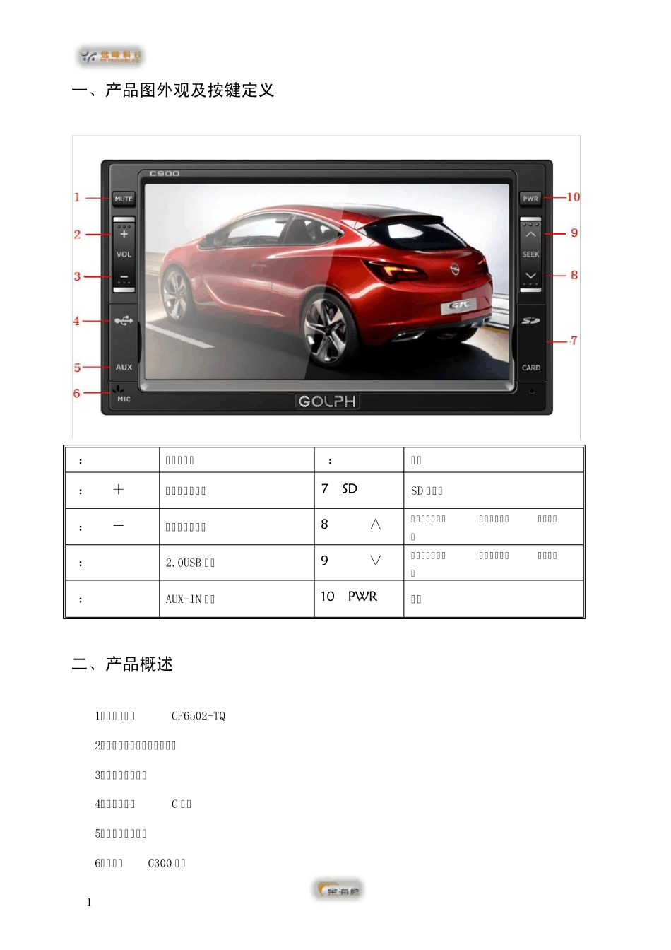 车载多媒体导航产品规格书_第3页