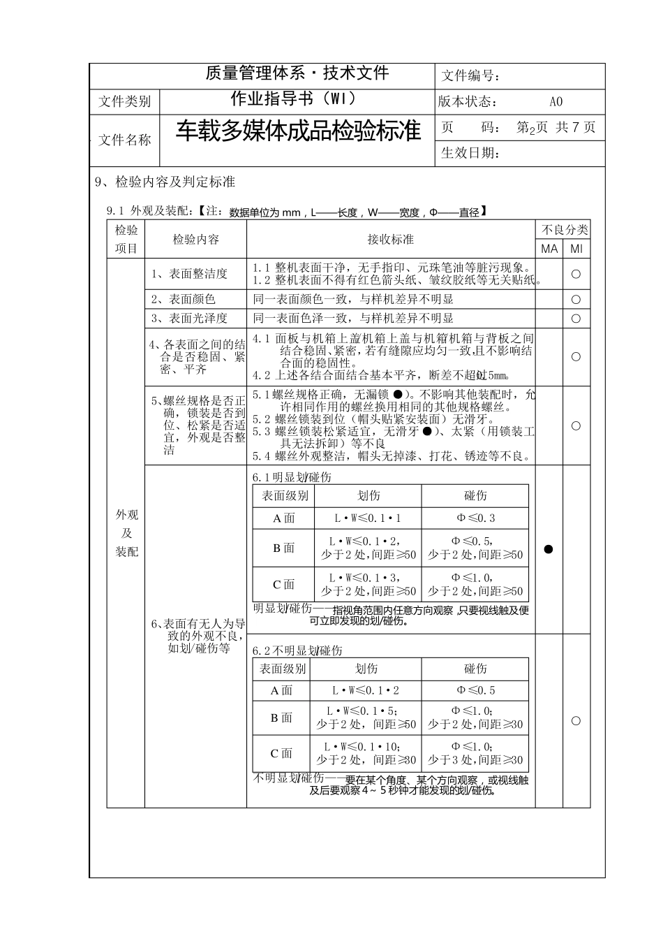 车载多媒体成品检验标准_第3页