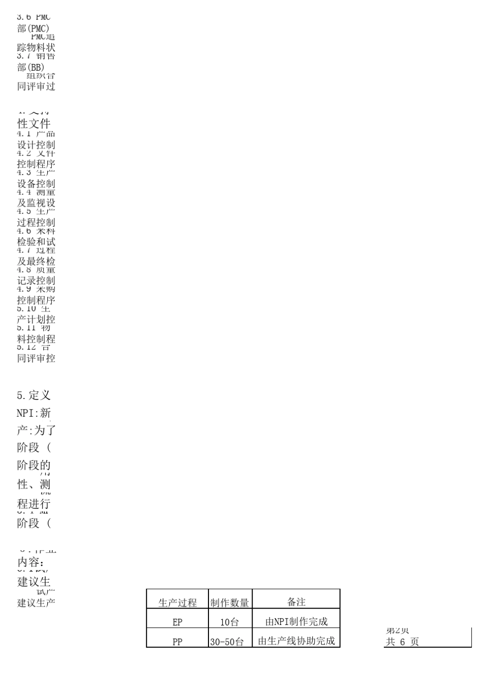 车载新产品导入(NPI)控制程序_第2页