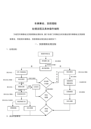 车辆事故、货损理赔处理流程及操作细则