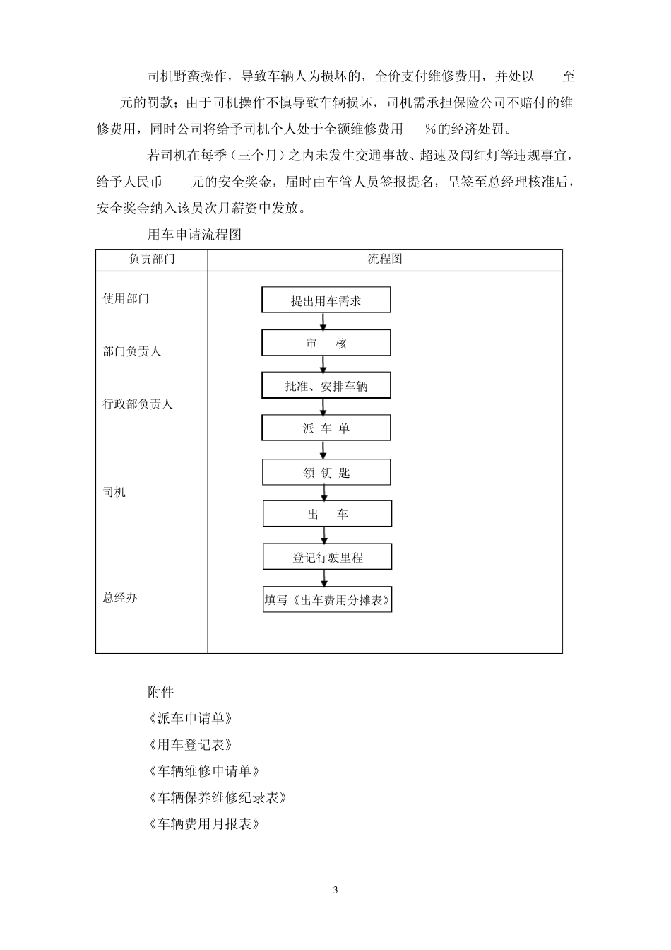 车辆使用管理制度_第3页