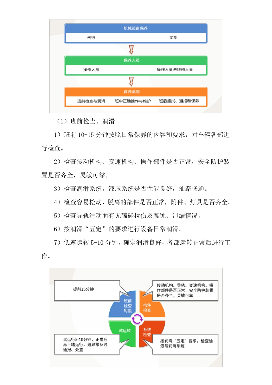 车辆保养与维修方案_第2页