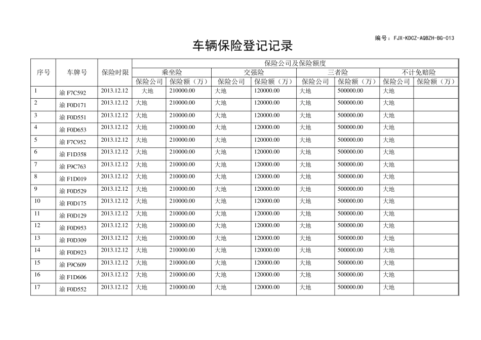 车辆保险台账_第1页