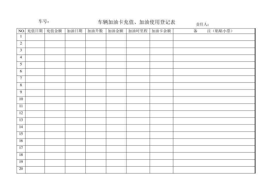 车辆加油卡充值、加油使用登记表_第1页