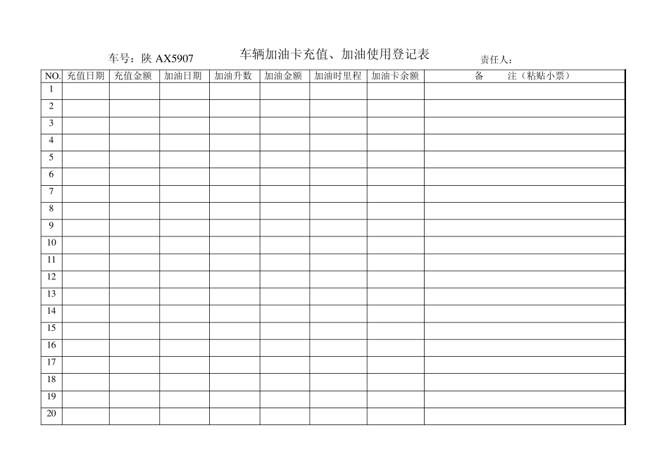 车辆加油卡充值、加油使用登记表_第3页