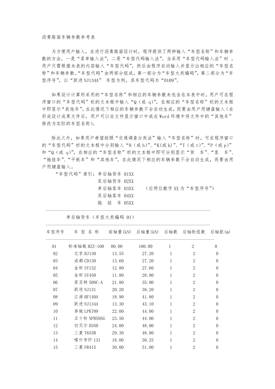 车辆参数参考_第1页